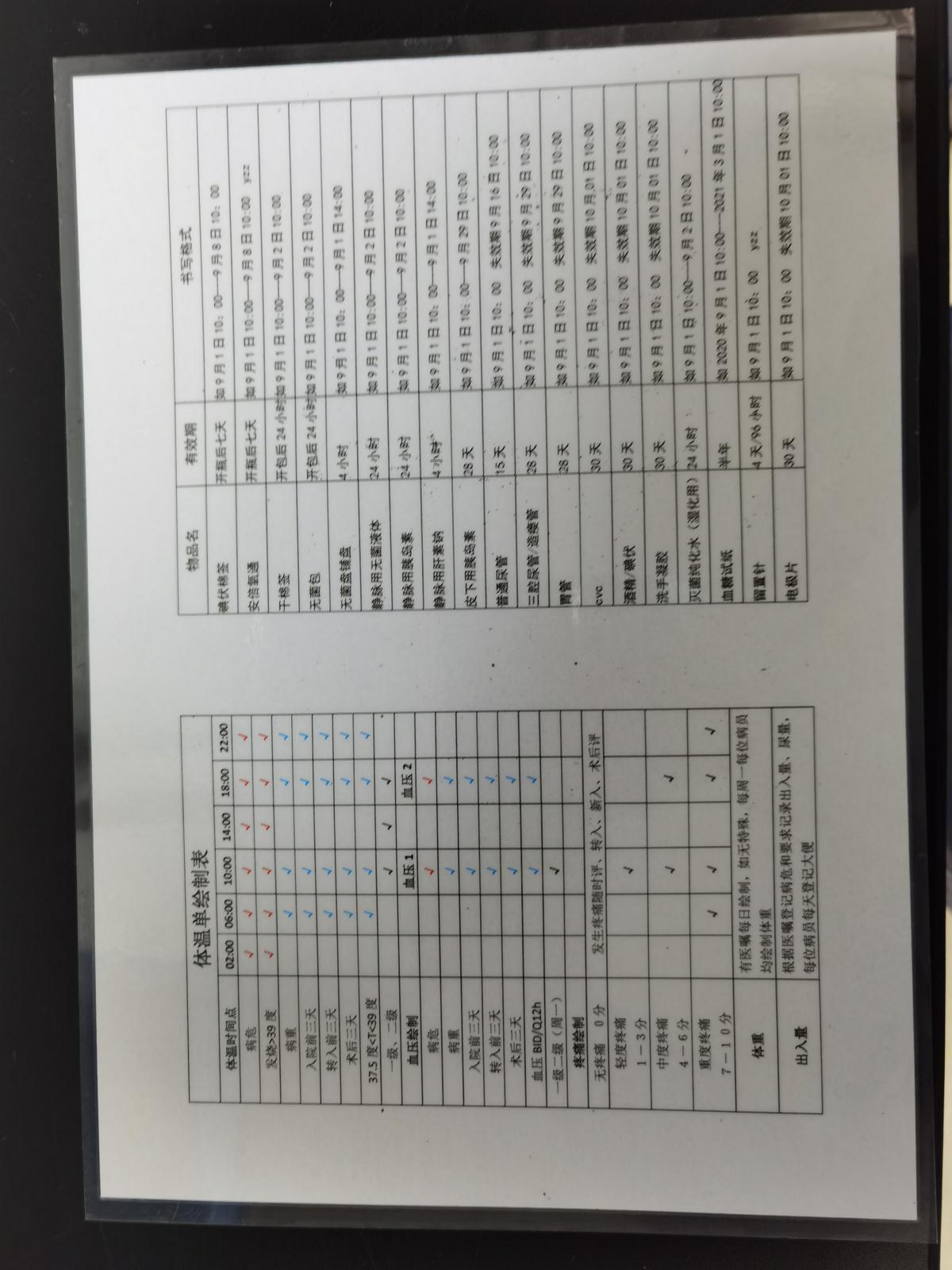 心血管内科细心小举措 制作温馨提示卡