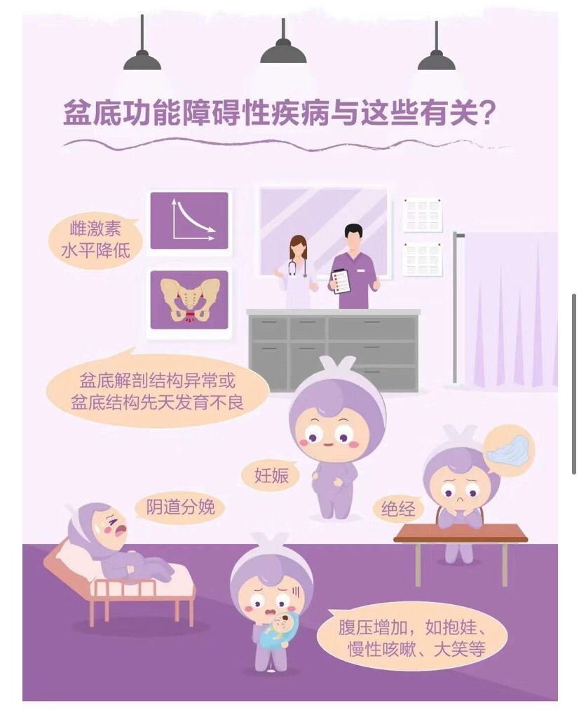 女性朋友看过来  游仙区中医院妇产科开展盆底康复治疗项目啦！