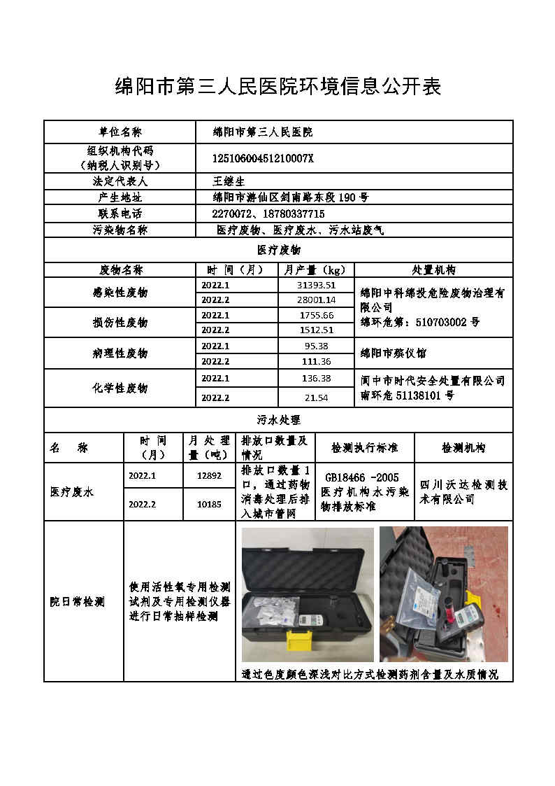 绵阳市第三人民医院环保信息公开2022.1-2月_Page1.jpg