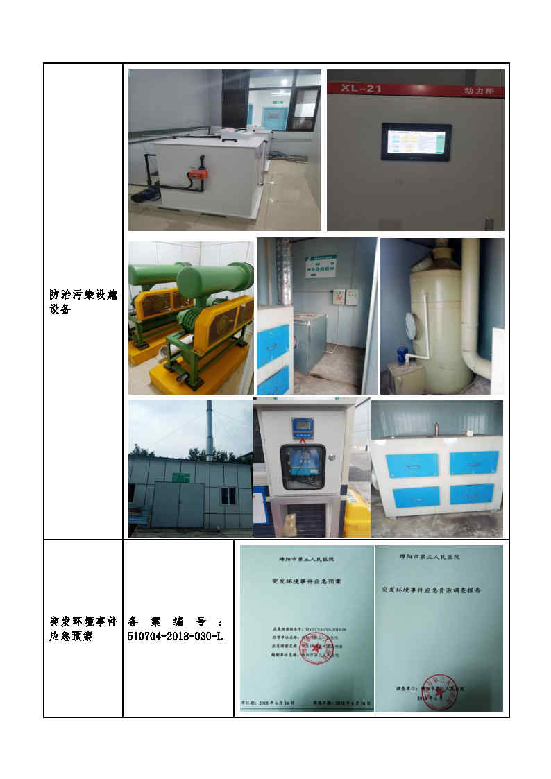 绵阳市第三人民医院环保信息公开2022.1-2月_Page2.jpg