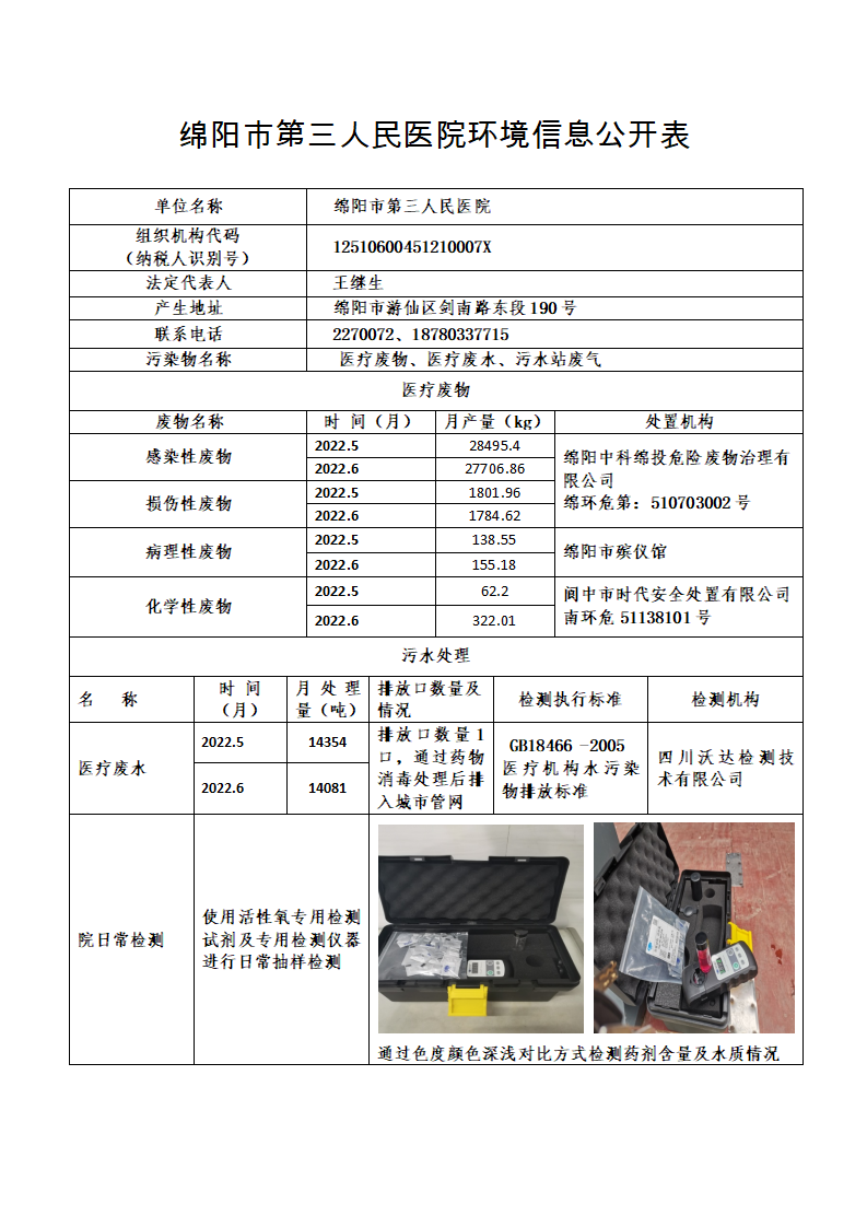 绵阳市第三人民医院环保信息公开2022.5-6月_01.png