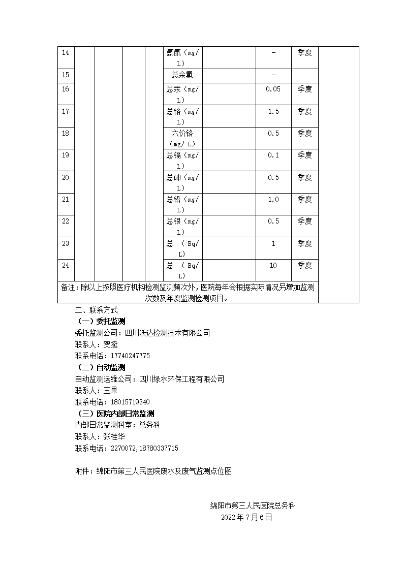 绵阳市第三人民医院环保信息公开2022.5-6月_14.png