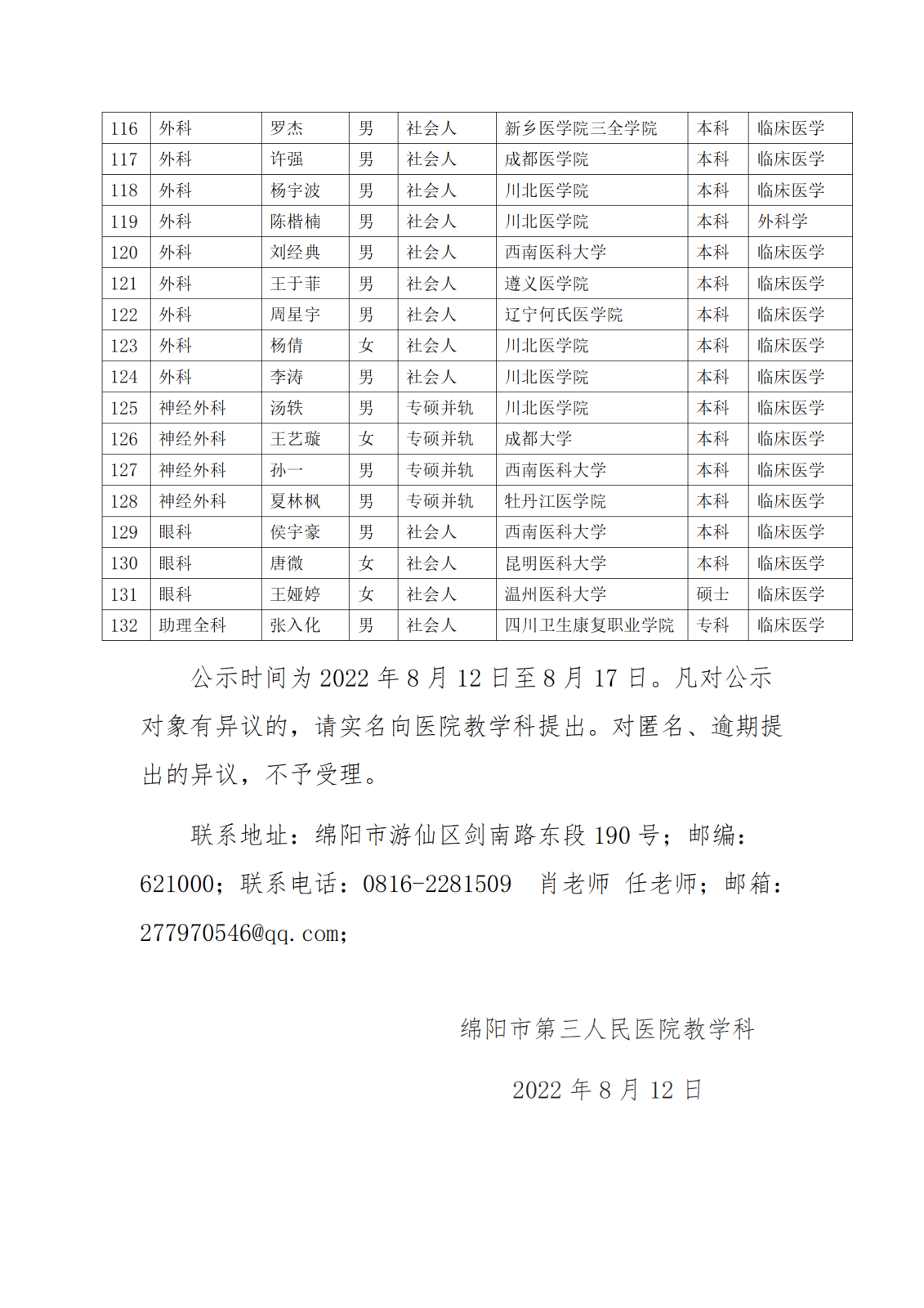 2022级住院医师规范化培训招生录取结果公示_05.png