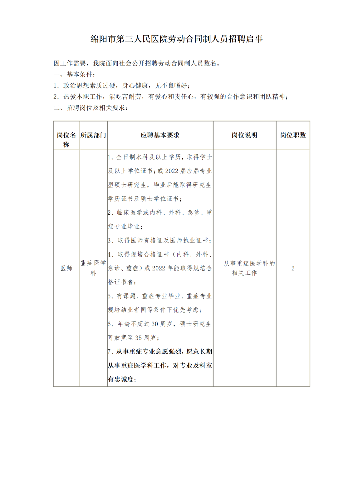 ICU等科室人员招聘_01.png