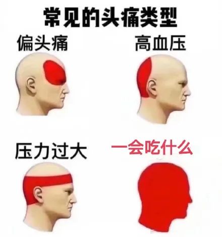 头痛不是病？有些头痛真的要人命！