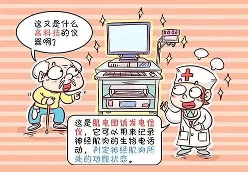 麻木无力不要慌，肌电检查来帮忙——肌电图让“肌肉神经”说话!