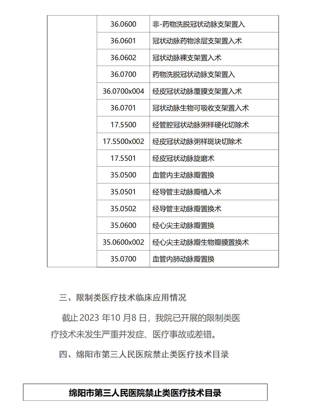 绵阳市第三人民医院医疗技术开展情况公示_01(6).png