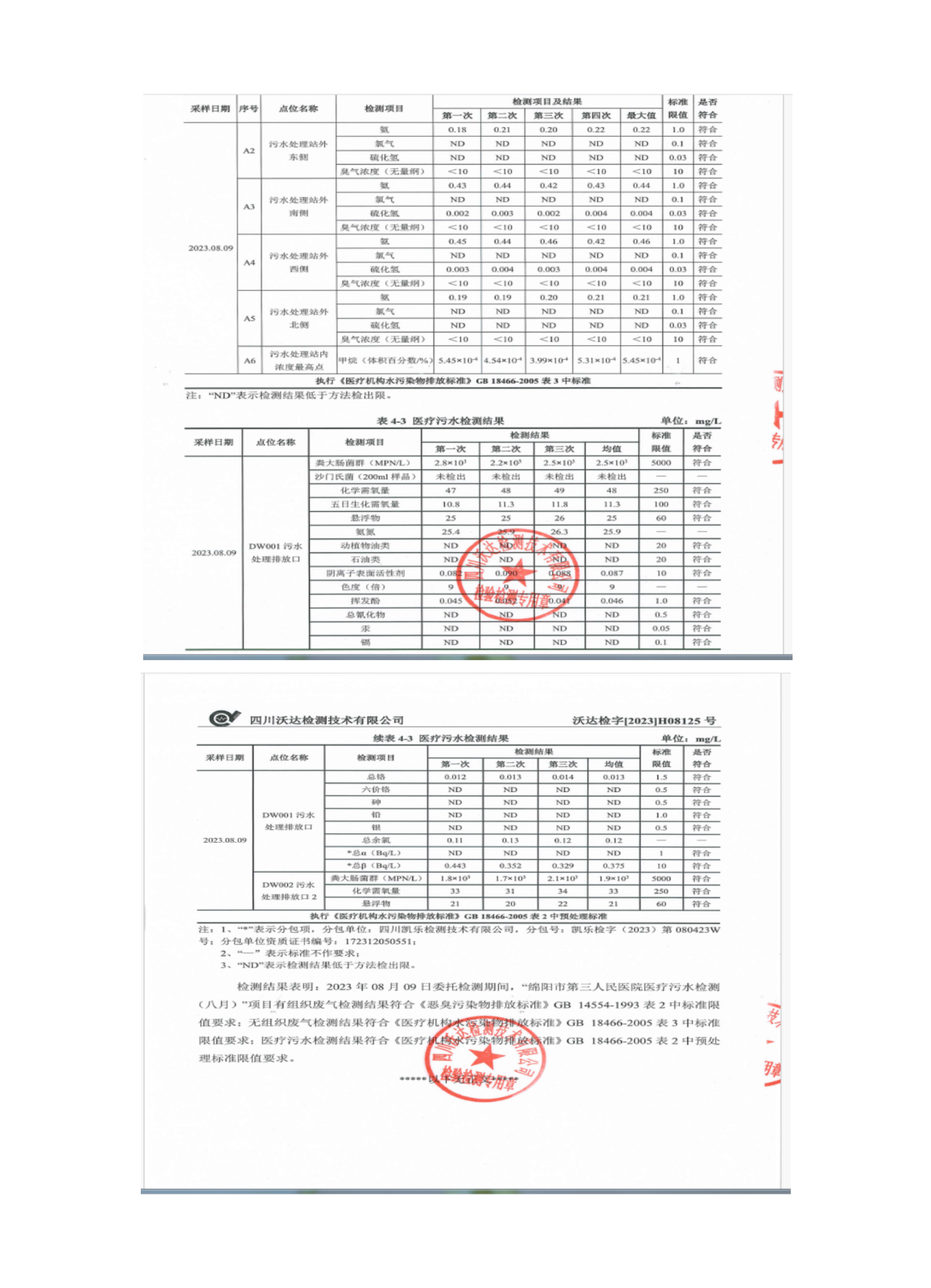 绵阳市第三人民医院环保信息公开2023.7-10(1)_01(9).png