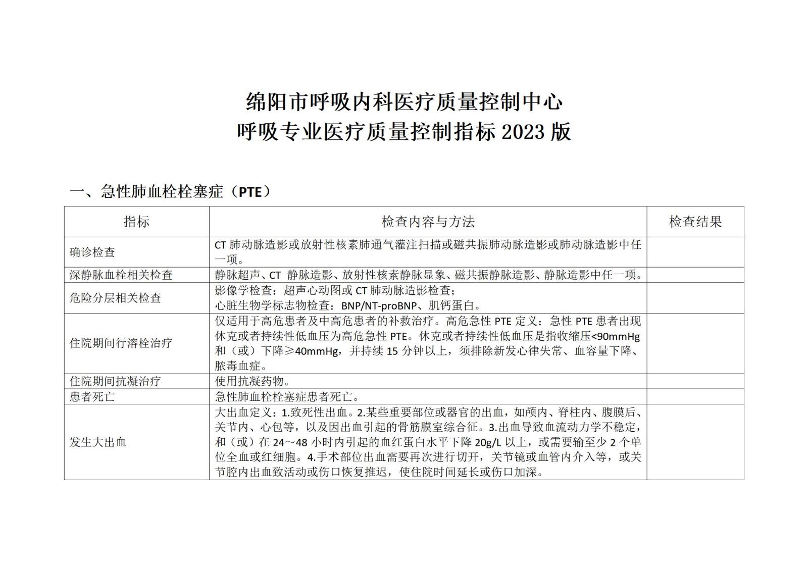 绵阳市呼吸内科医疗质量控制中心 呼吸专业医疗质量控制指标2023版