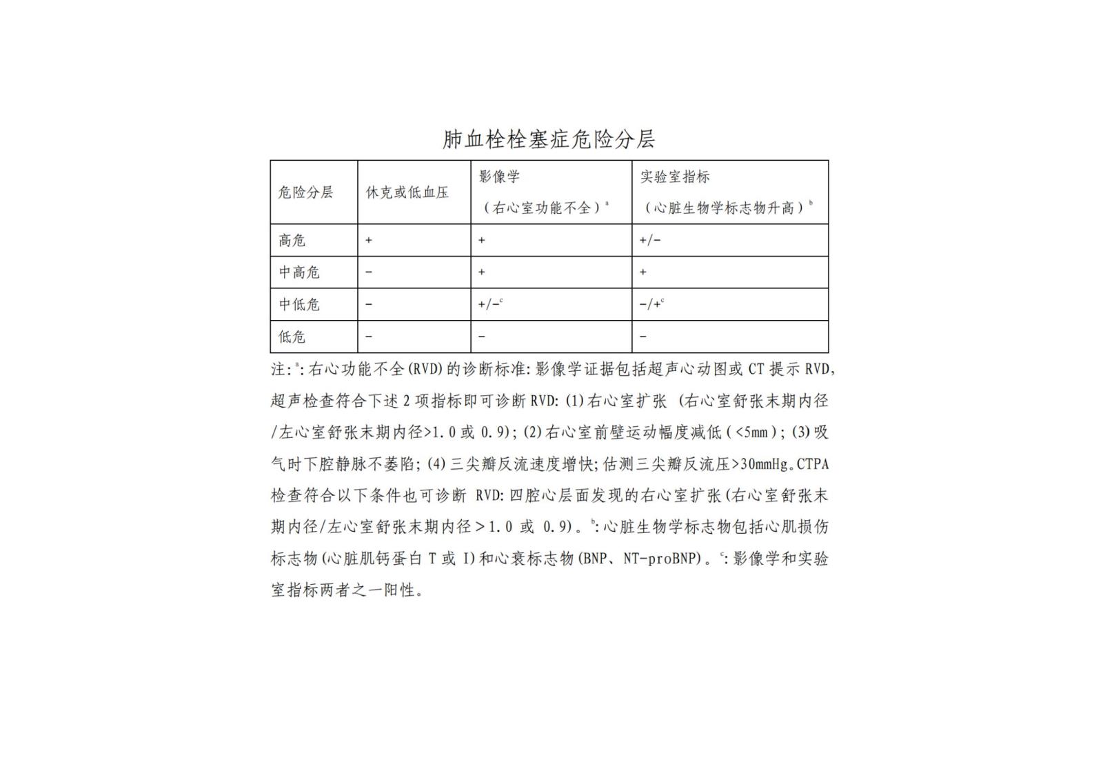 呼吸专业医疗质量控制指标2023版_02.jpg