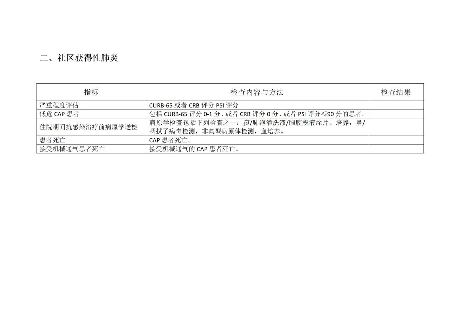 呼吸专业医疗质量控制指标2023版_03.jpg