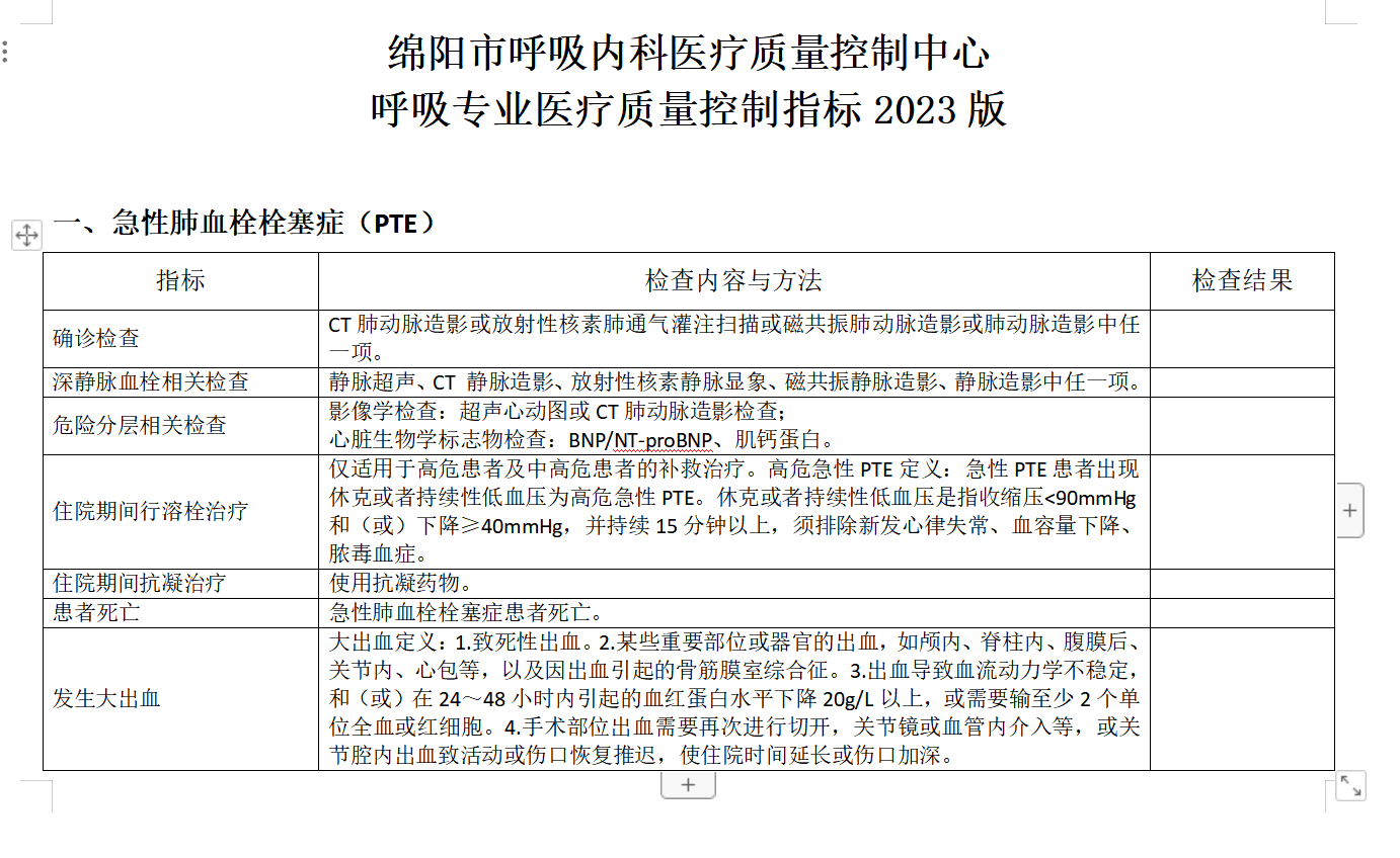 绵阳市呼吸内科医疗质量控制中心 呼吸专业医疗质量控制指标2023版