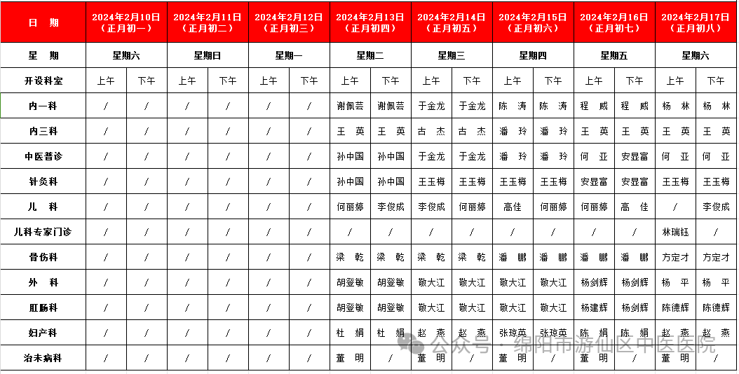 游仙分院：【幸福安康】游仙区中医医院2024春节假期门诊安排