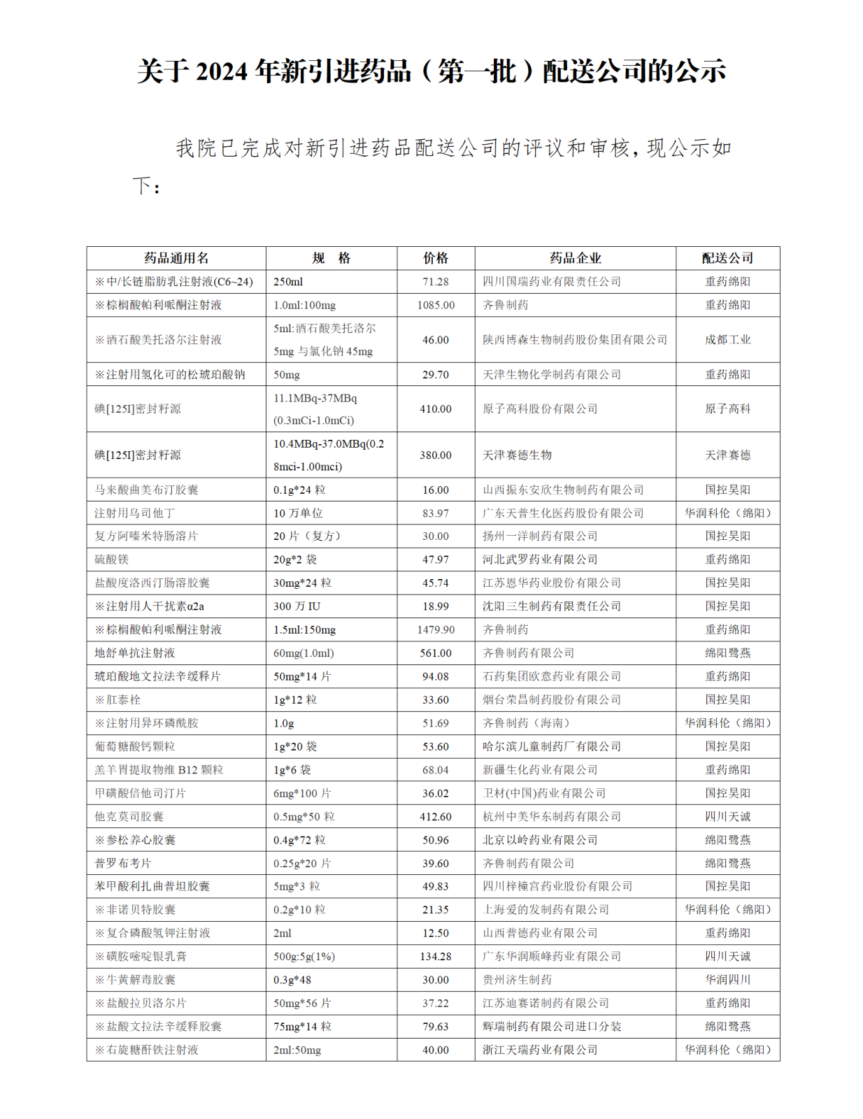 关于我院2024年第一批新引进药品配送公司的公示_01.png