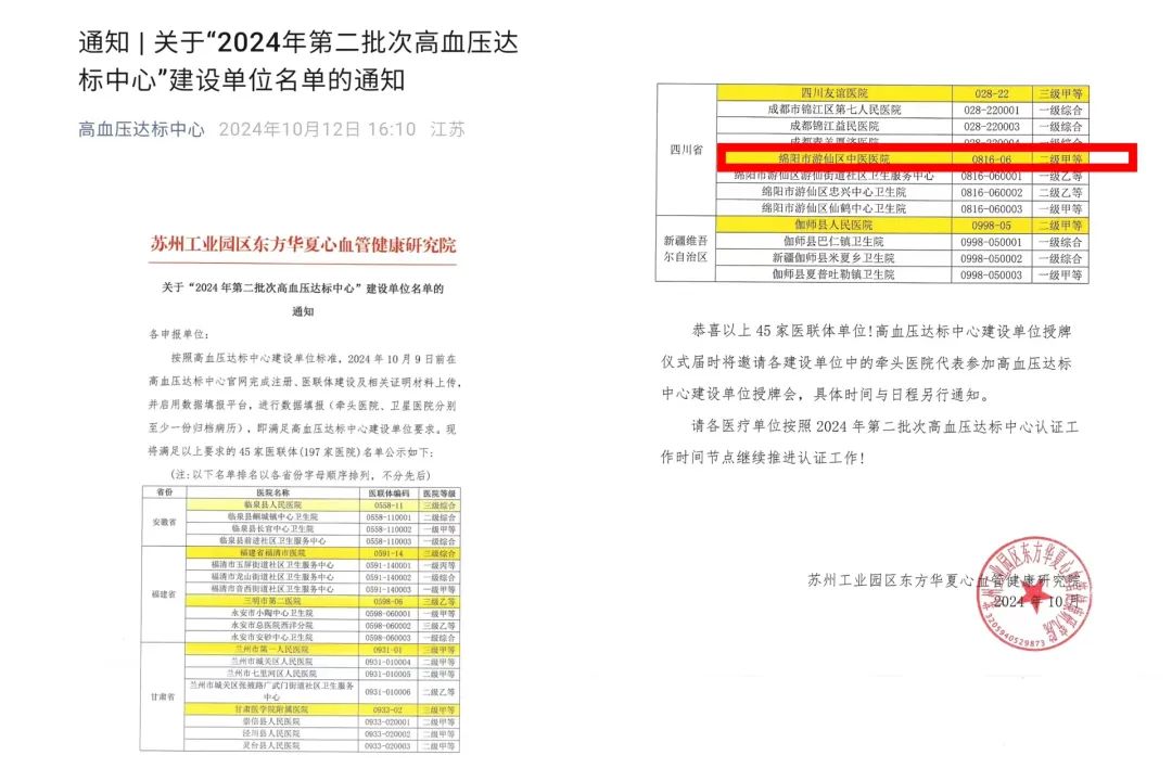 游仙分院：【喜报】游仙区中医医院成功入选国家级高血压达标中心建设单位