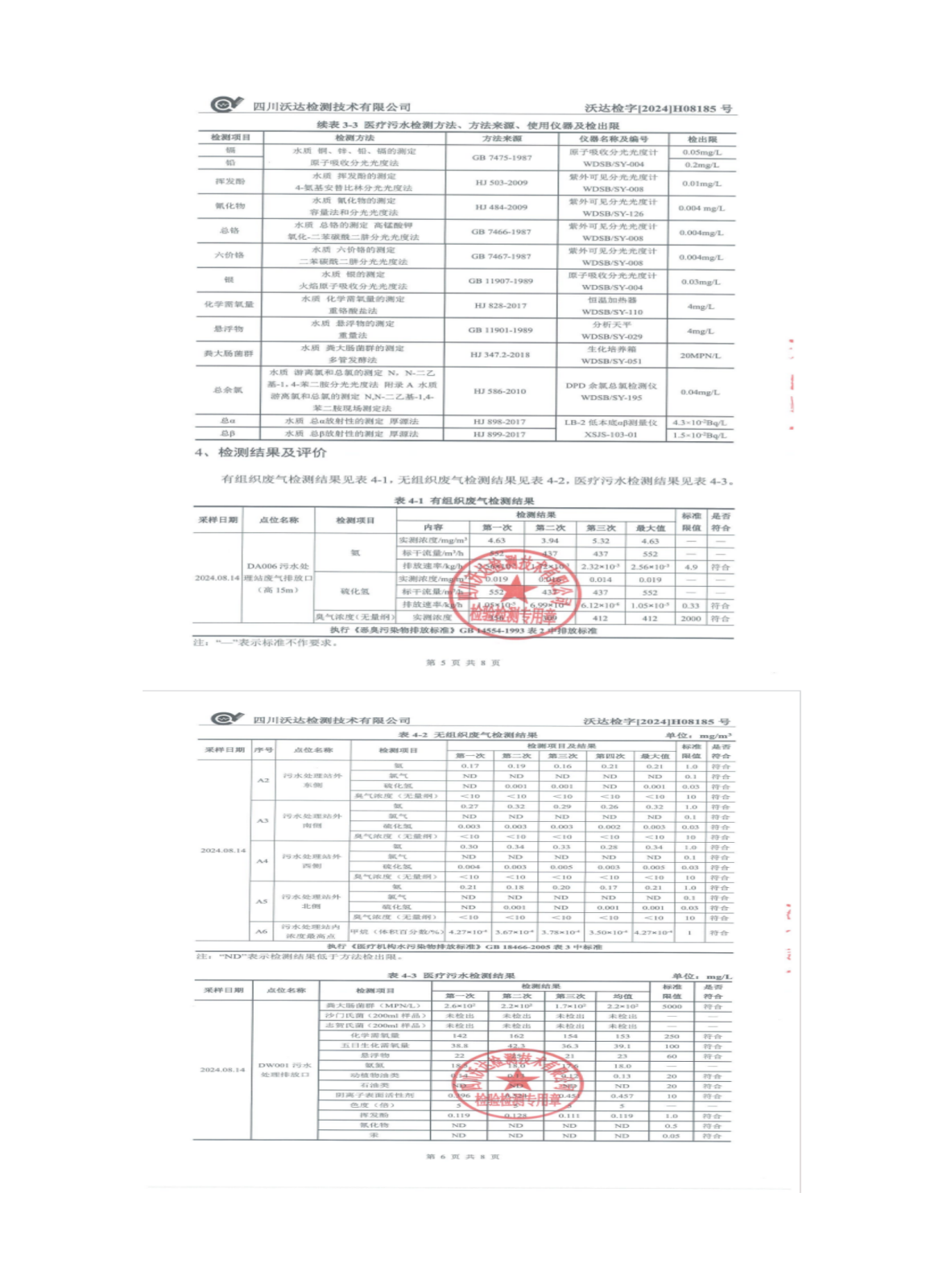 绵阳市第三人民医院环保信息公开2024.7-9_01(9).png