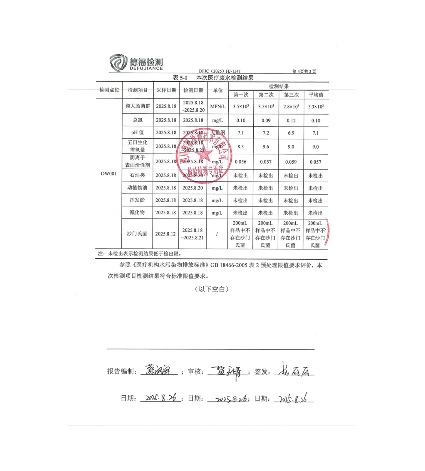 绵阳市第三人民医院环保信息第三季度(1)_01(2).png